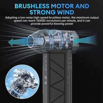 Cordless Air Duster Portable Turbo Air Blower with LED Light Rechargeable 3 Speed Cleaner