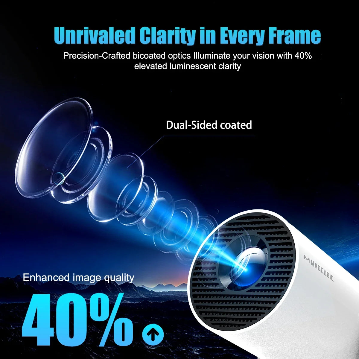 Outdoor Projector Portable Mini LED Projector 290 ANSI 720P HD WiFi Bluetooth Android System