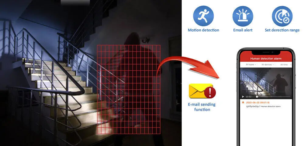 WiFi Indoor Outdoor Security Cameras Color Night Vision IP66 Waterproof Pet Dog Cat Baby Monitor 2K HD Wireless