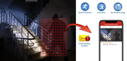 WiFi Indoor Outdoor Security Cameras Color Night Vision IP66 Waterproof Pet Dog Cat Baby Monitor 2K HD Wireless