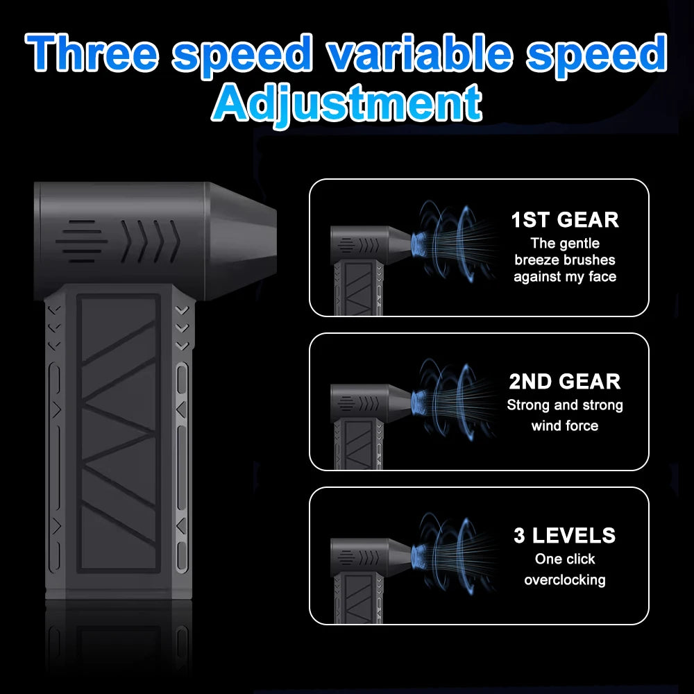 Cordless Air Duster Portable Turbo Air Blower with LED Light Rechargeable 3 Speed Cleaner